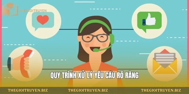 Quy trình xử lý yêu cầu rõ ràng